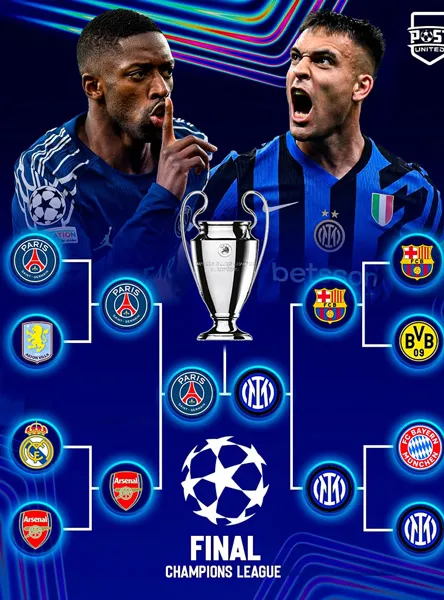 final champions league 2025 inter psg abonnement iptv